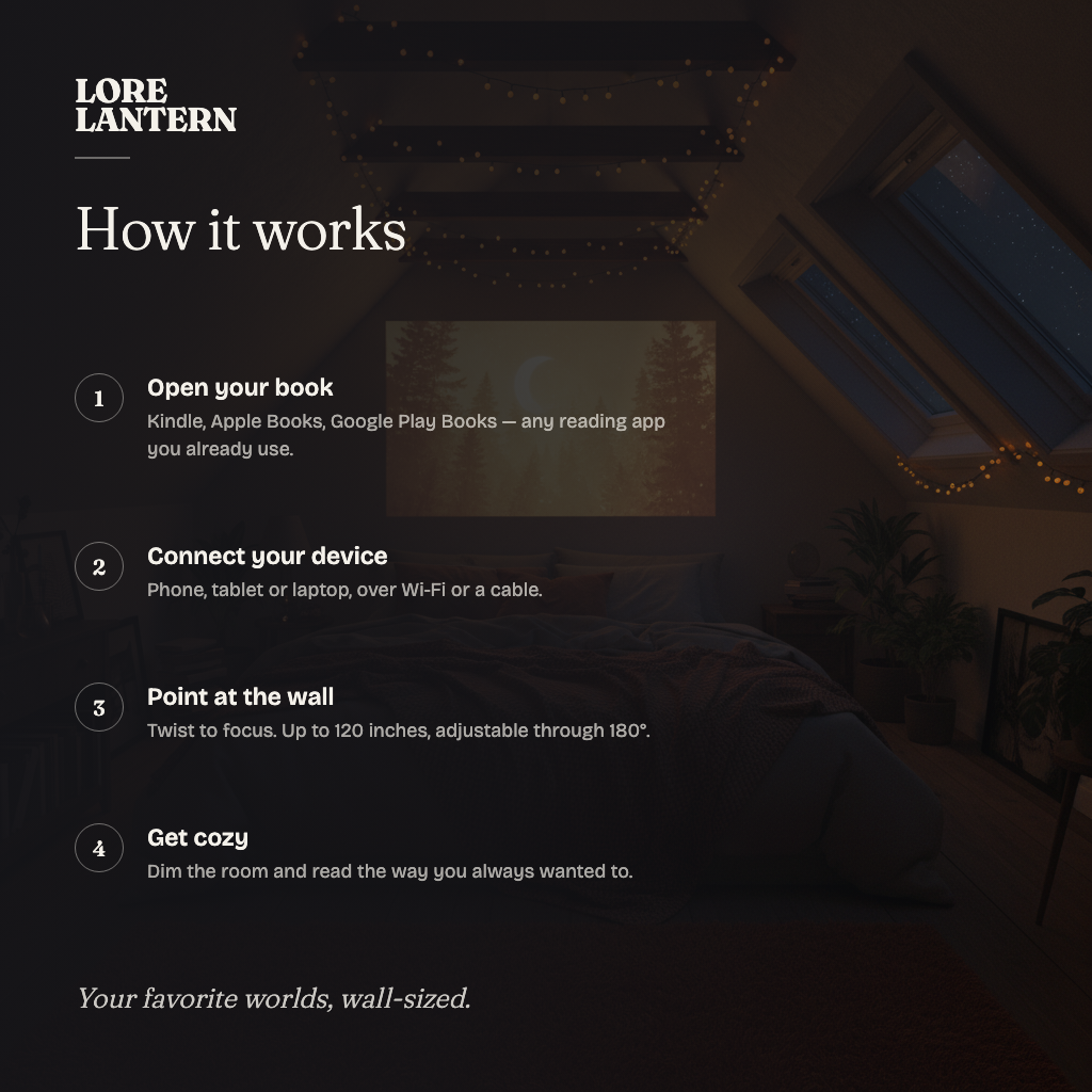 Lore Lantern Projector